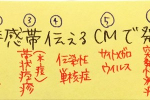 飛沫感染と空気感染の感染症 疾病のゴロ 覚え方 薬ゴロ 薬学生の国試就活サイト