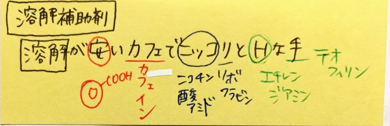 溶解補助剤のゴロ 覚え方 薬ゴロ 薬学生の国試就活サイト