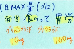 原則として単独投与する注射剤のゴロ 覚え方 薬ゴロ 薬学生の国試就活サイト