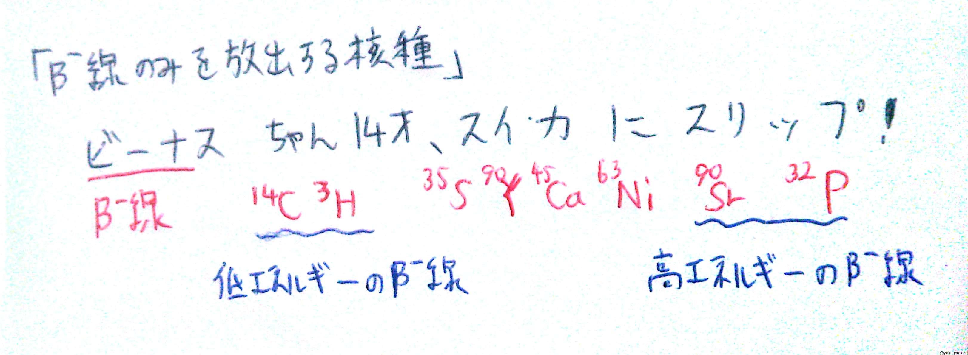 B 線のみ放出する放射線核種のゴロ 覚え方 薬ゴロ 薬学生の国試就活サイト