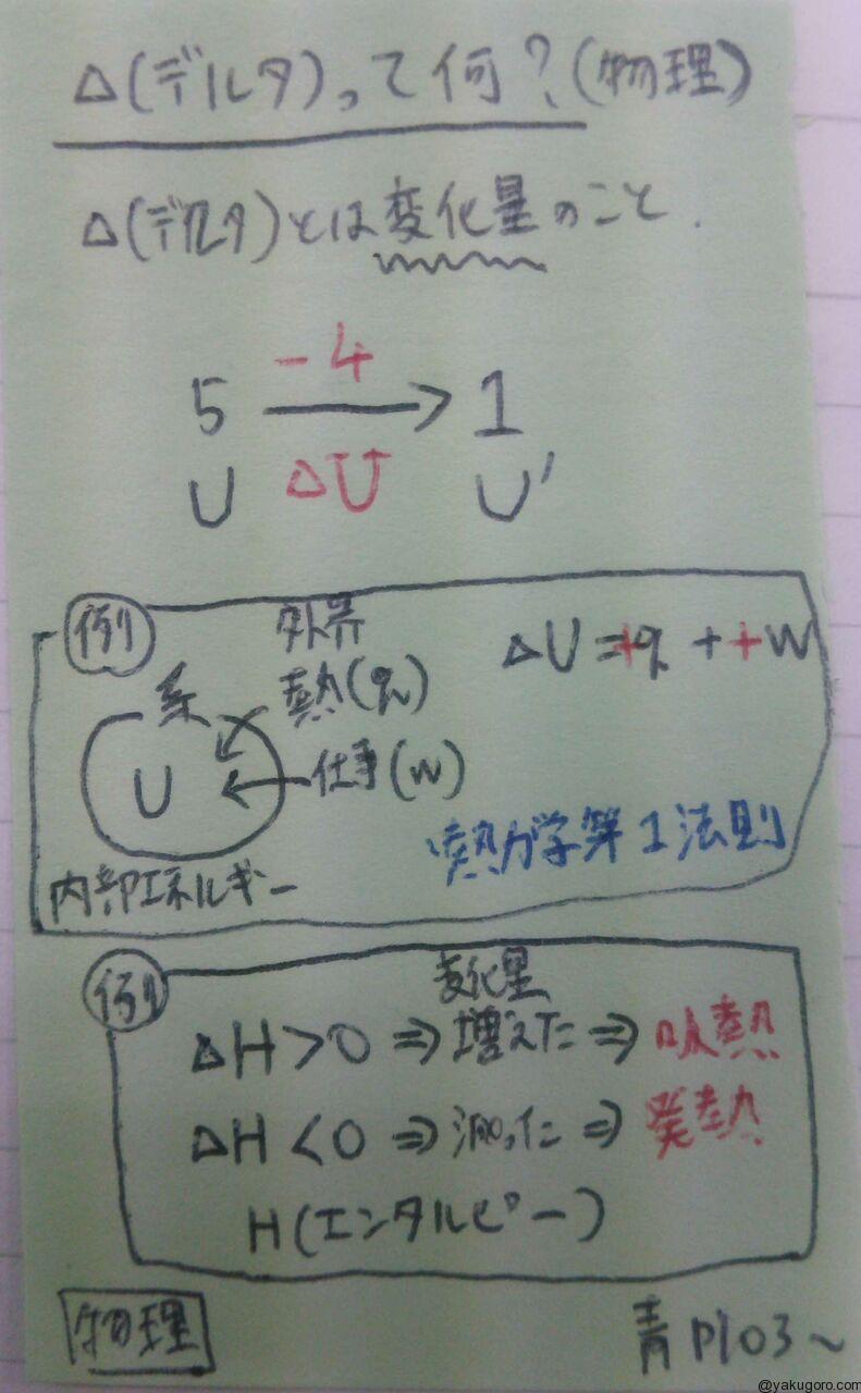 D ヘデリン 化学物質情報 J Global 科学技術総合リンクセンター