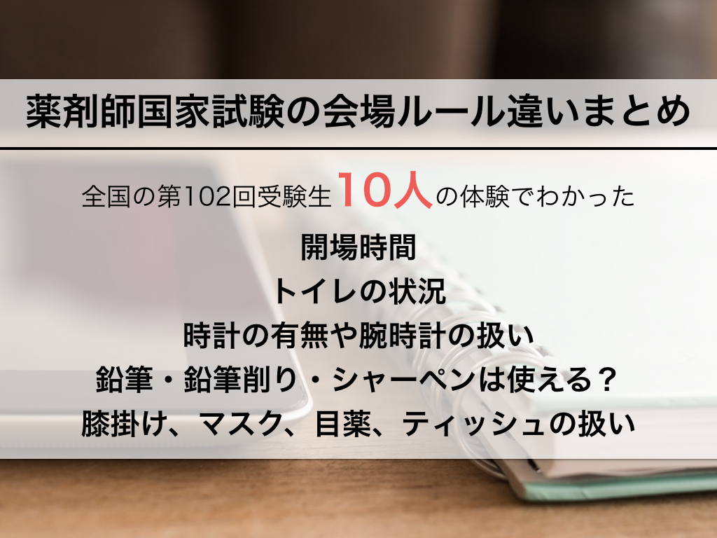 販売 薬剤師国家試験荷物 スーツケース